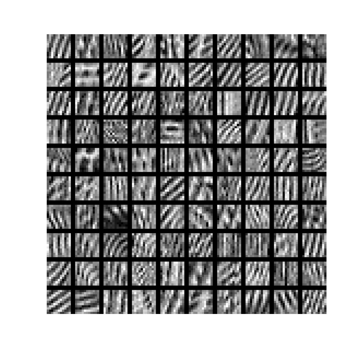 Figure 21