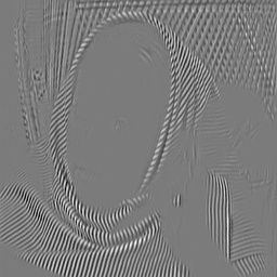 Figure 23