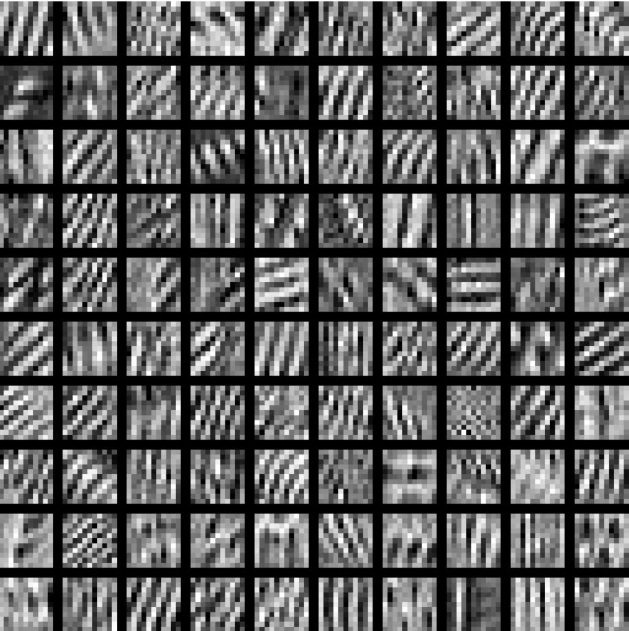Figure 29