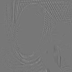 Figure 36