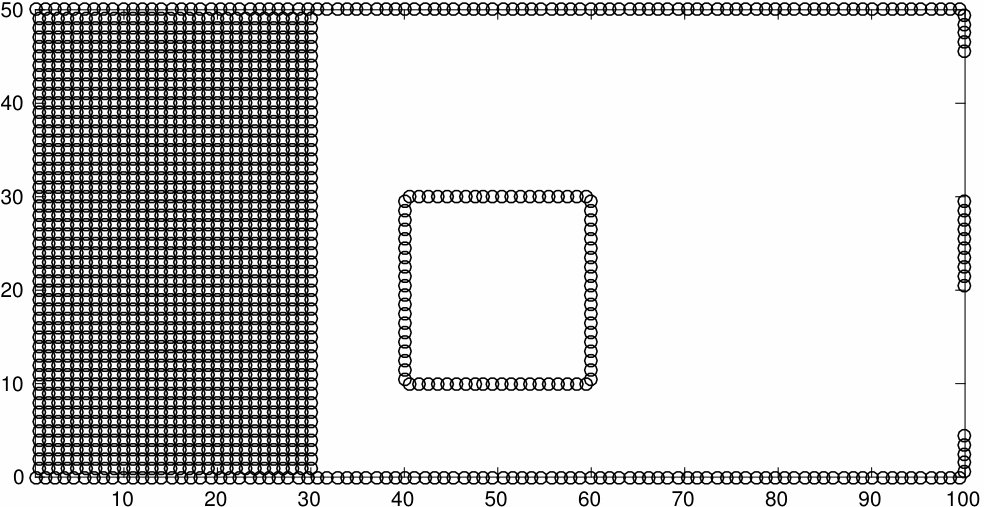 Figure 33