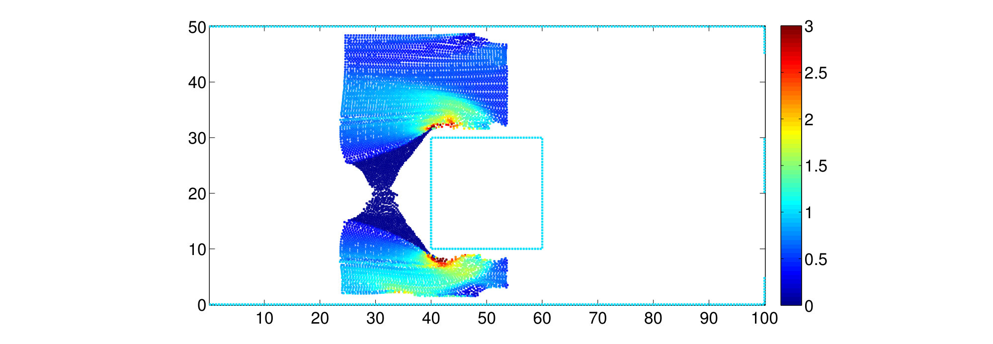 Figure 34