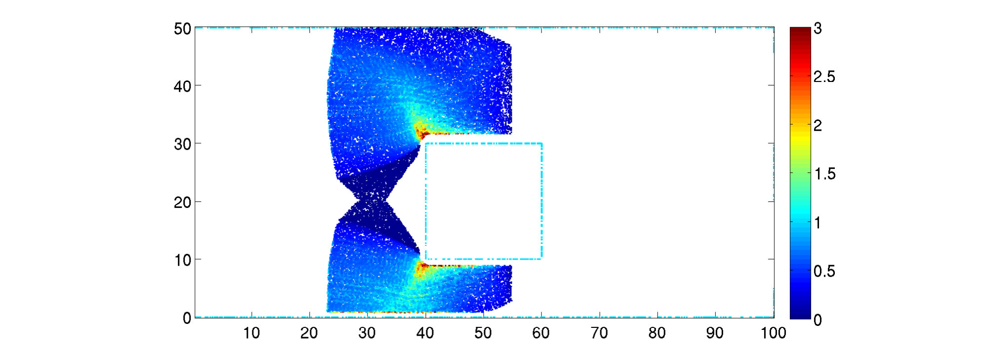 Figure 35
