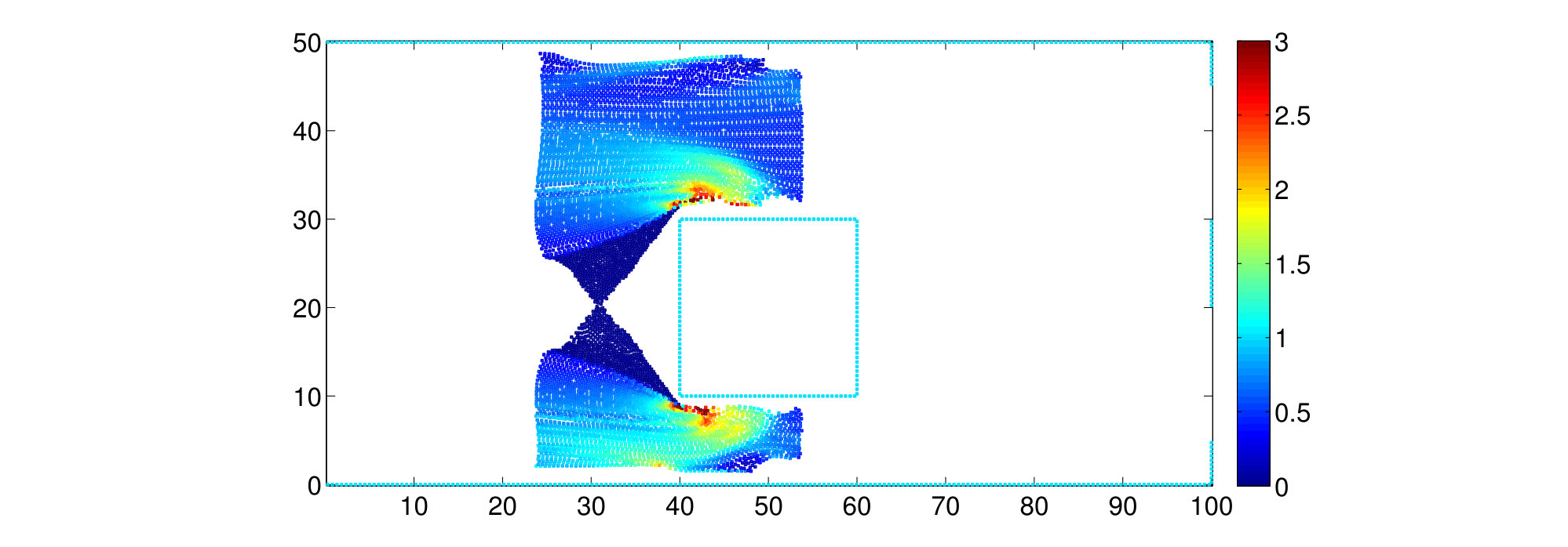 Figure 36