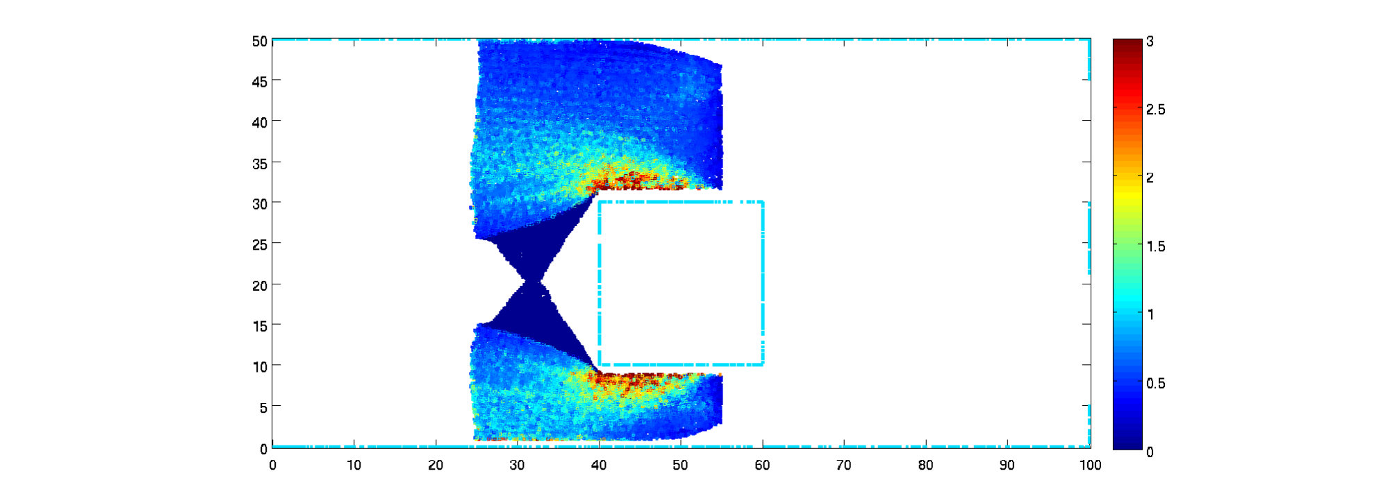 Figure 37