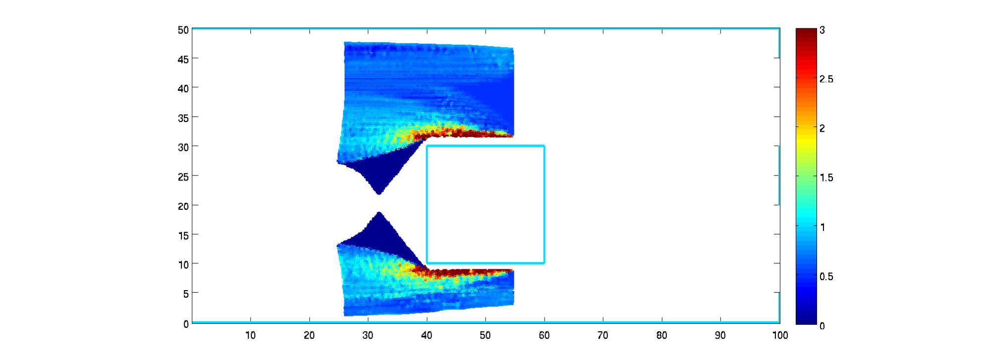 Figure 39