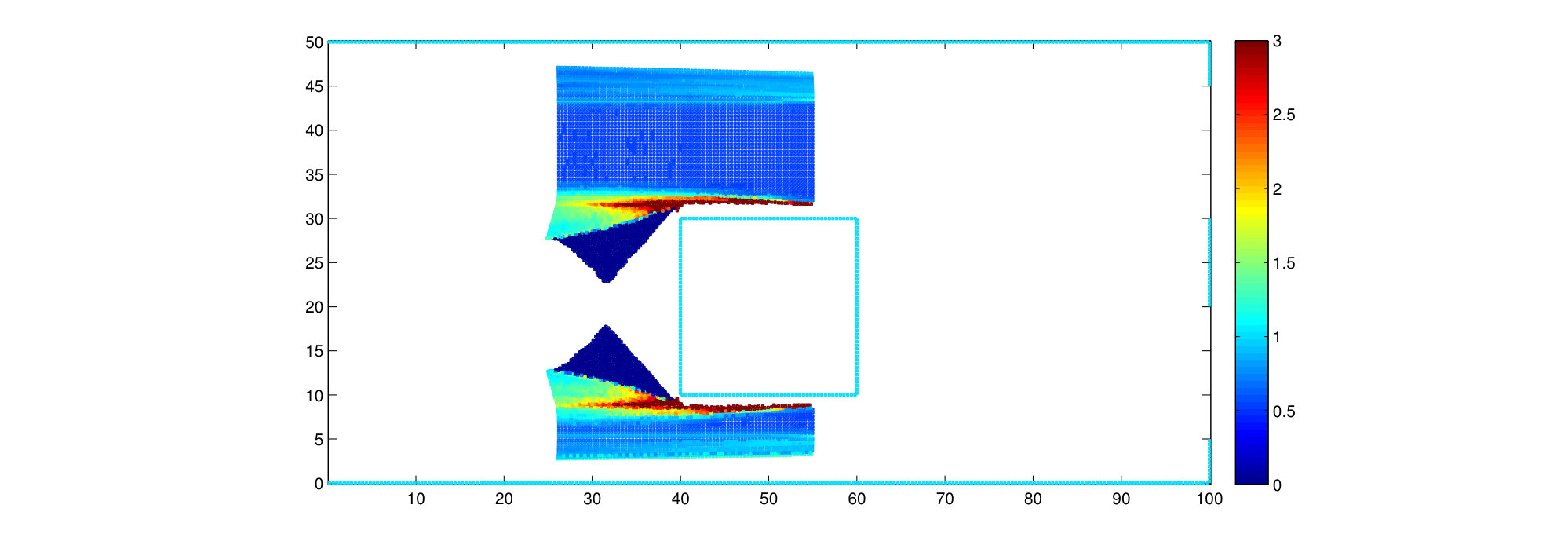 Figure 40