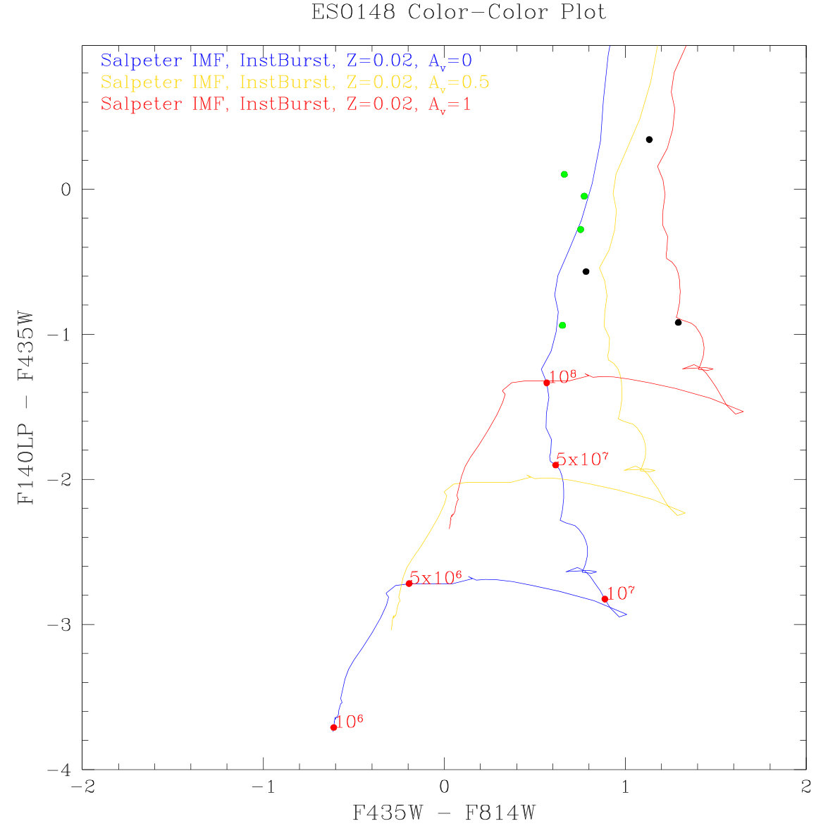 Figure 12