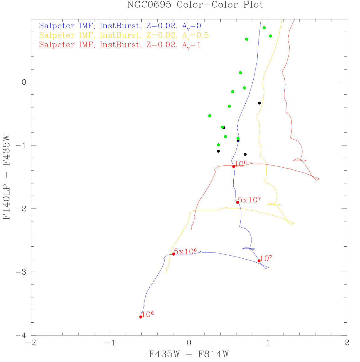 Figure 24
