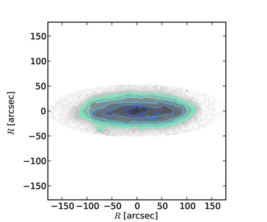 Figure 11