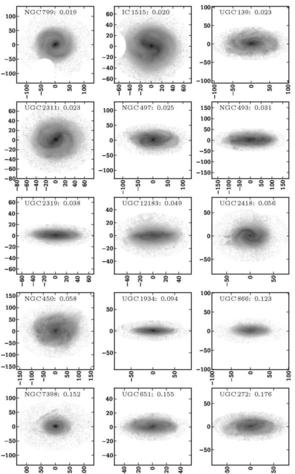 Figure 13