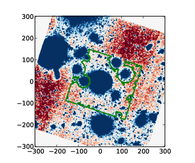 Figure 33