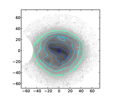 Figure 35