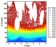 Figure 36