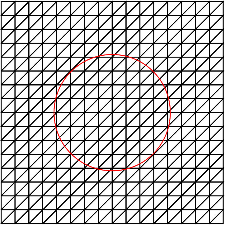 Figure 16