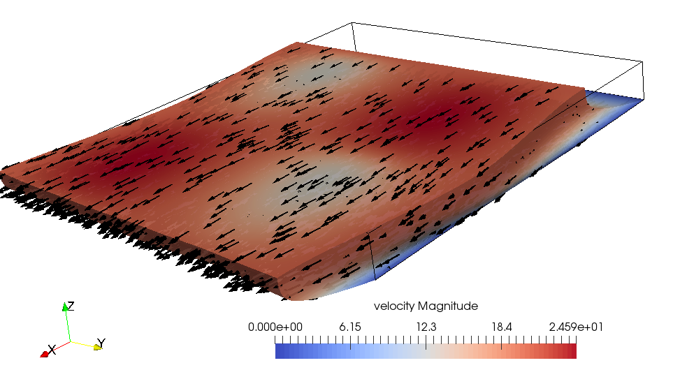Figure 24