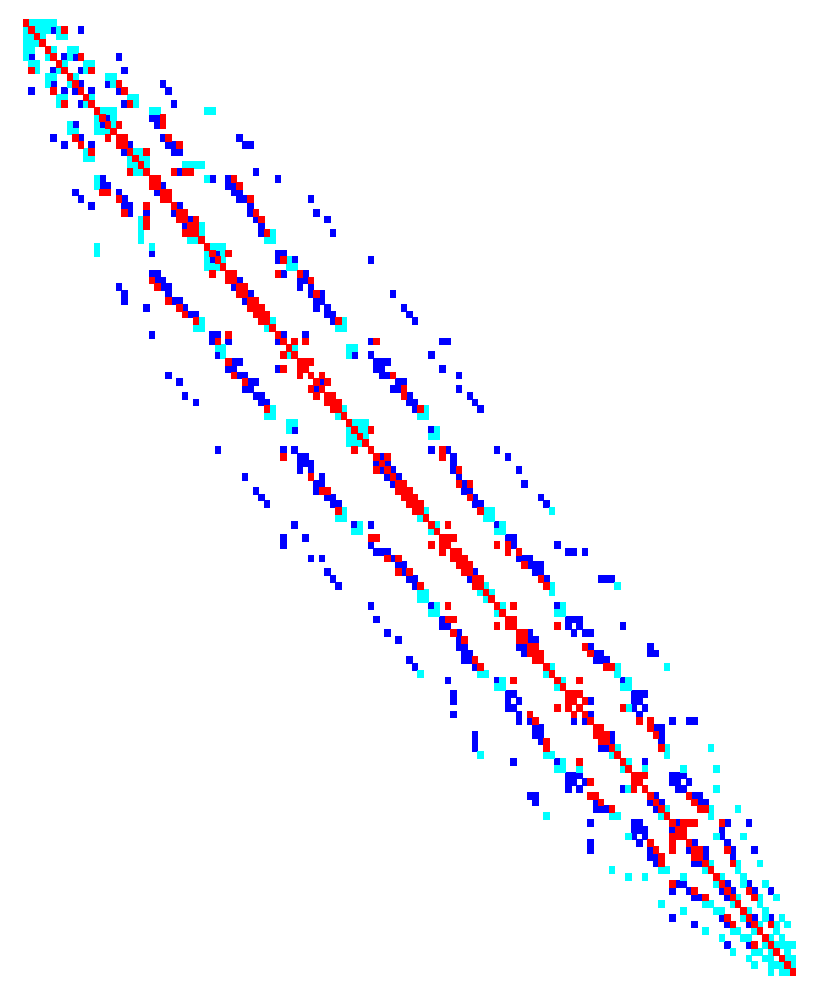 Figure 26