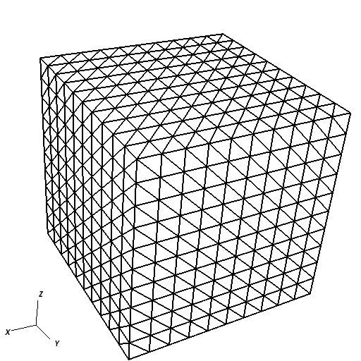 Figure 32