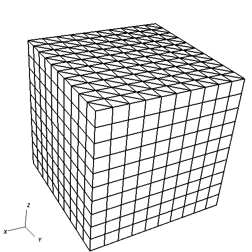 Figure 33