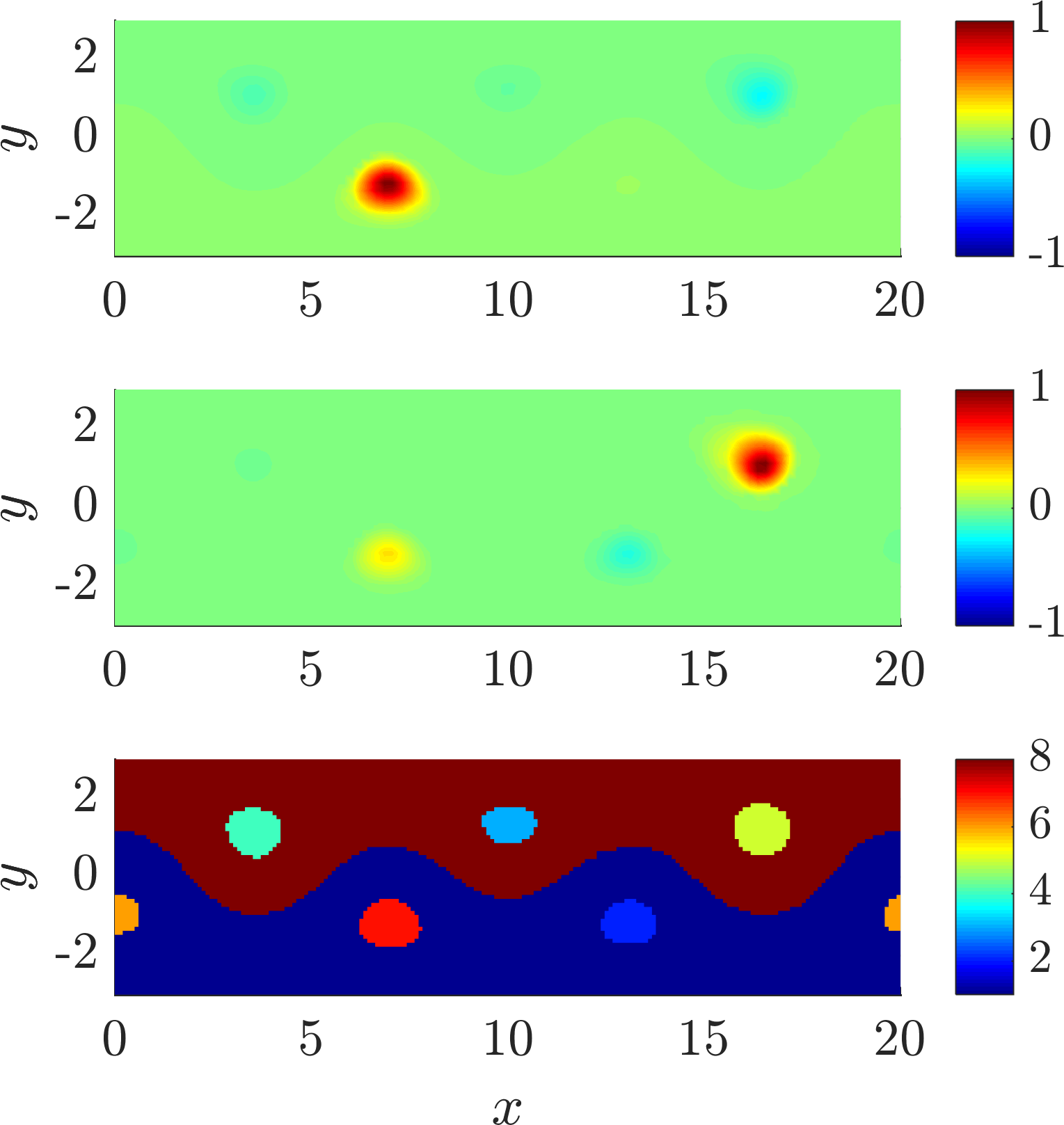 Figure 10