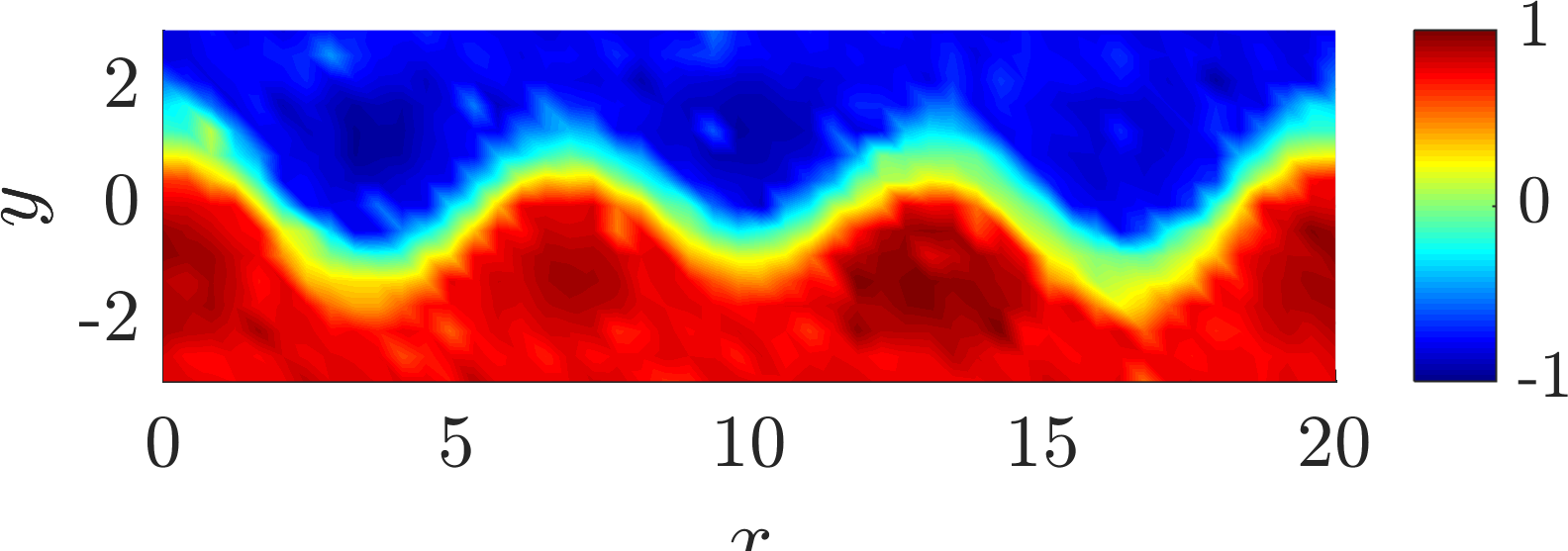 Figure 15