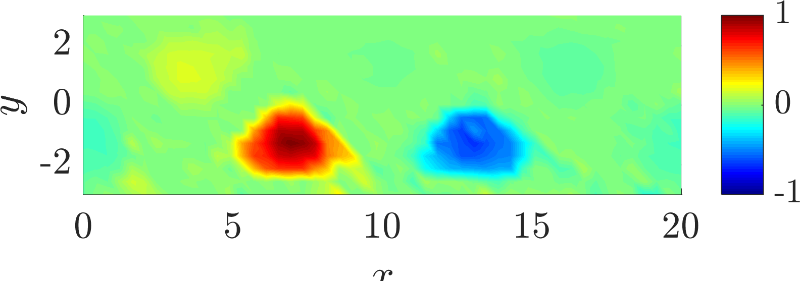 Figure 16