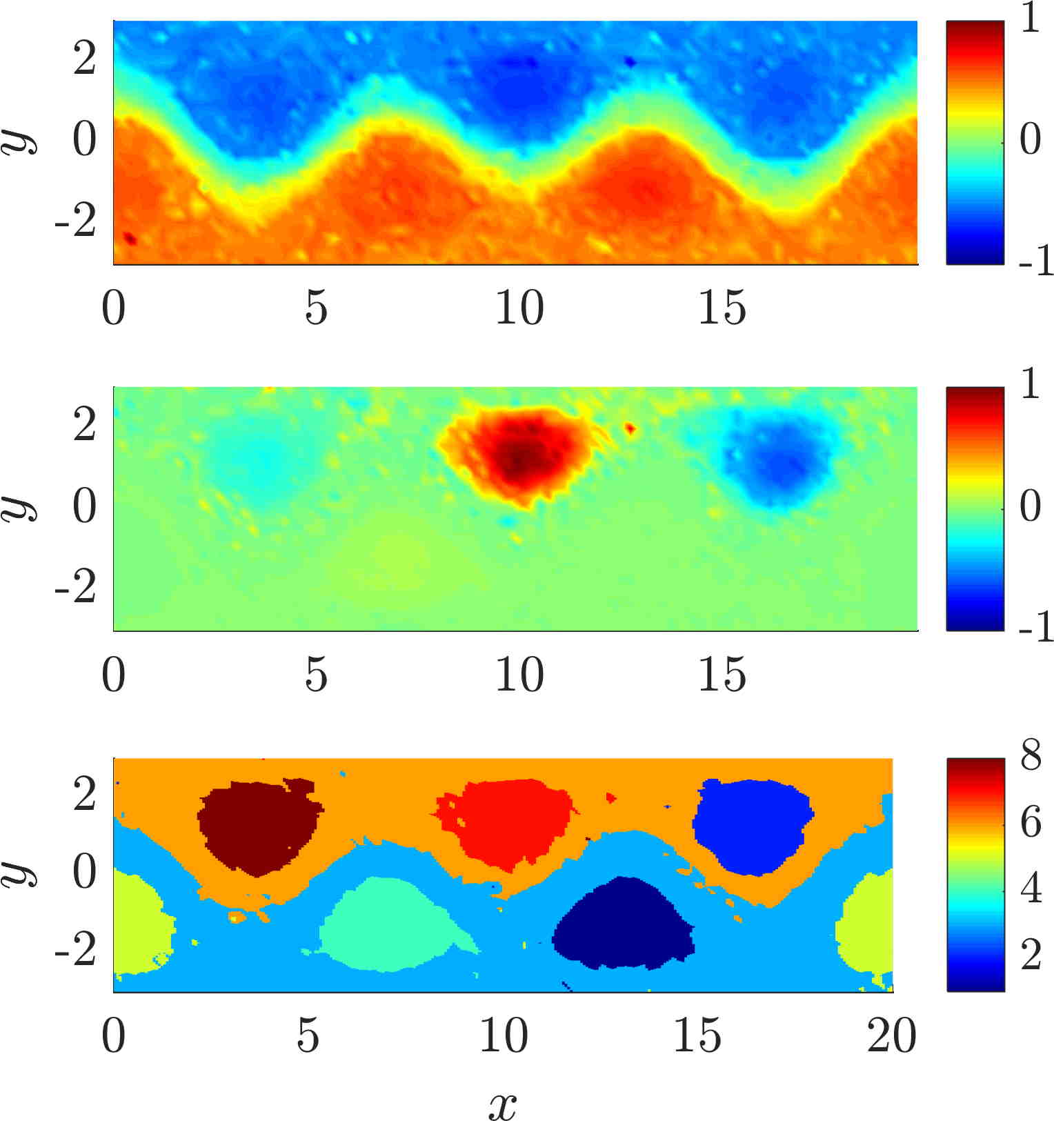 Figure 17