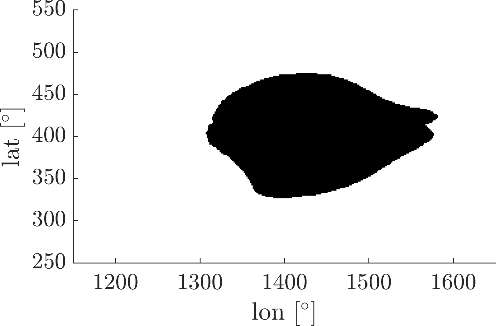 Figure 19