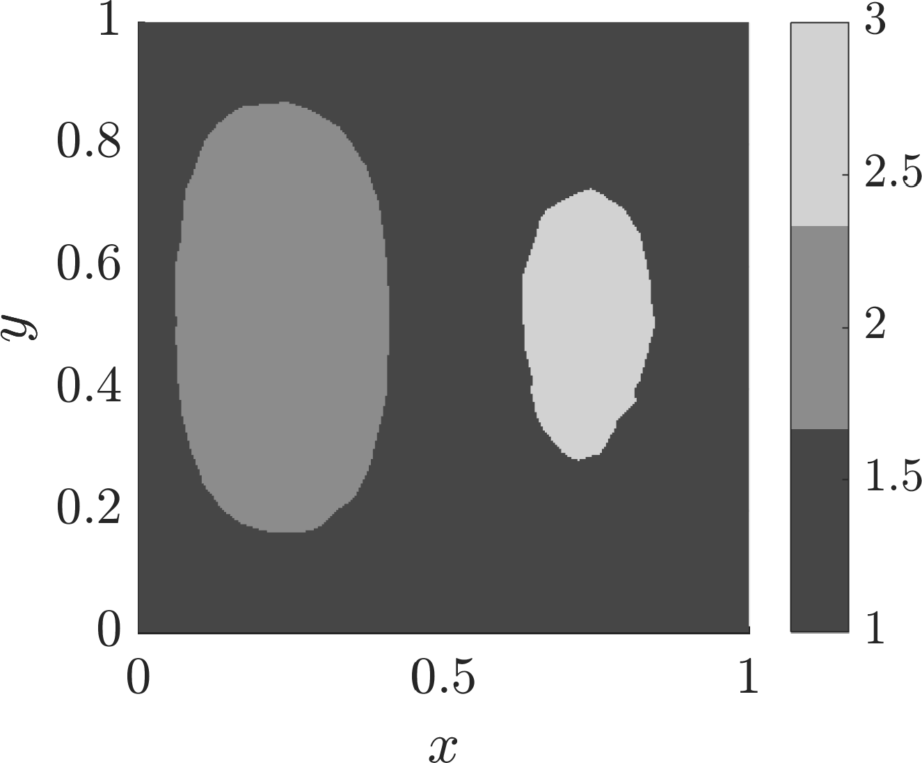 Figure 24