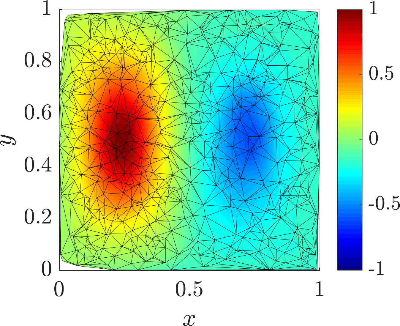 Figure 26