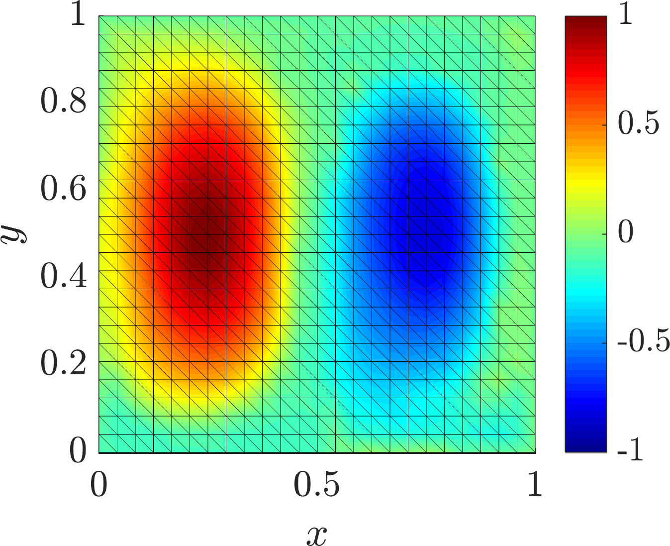Figure 35