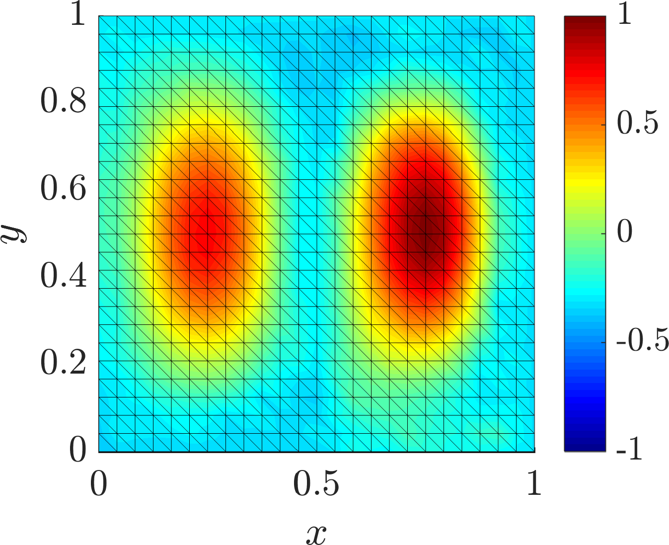 Figure 37