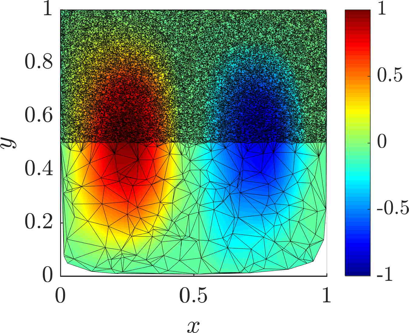 Figure 39