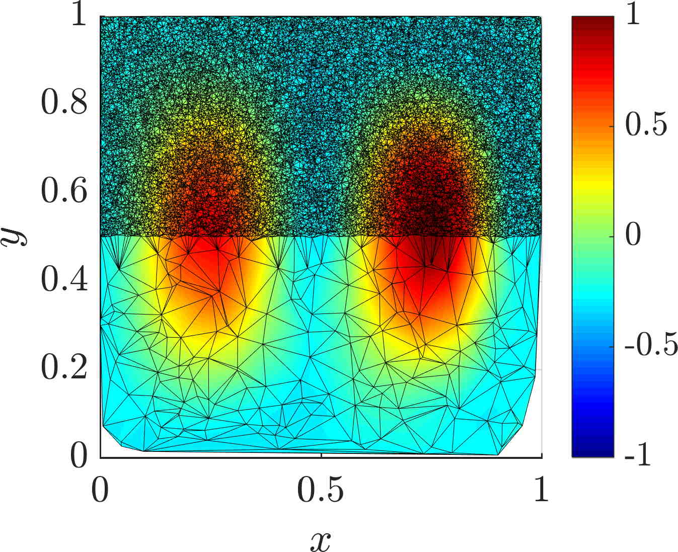 Figure 40