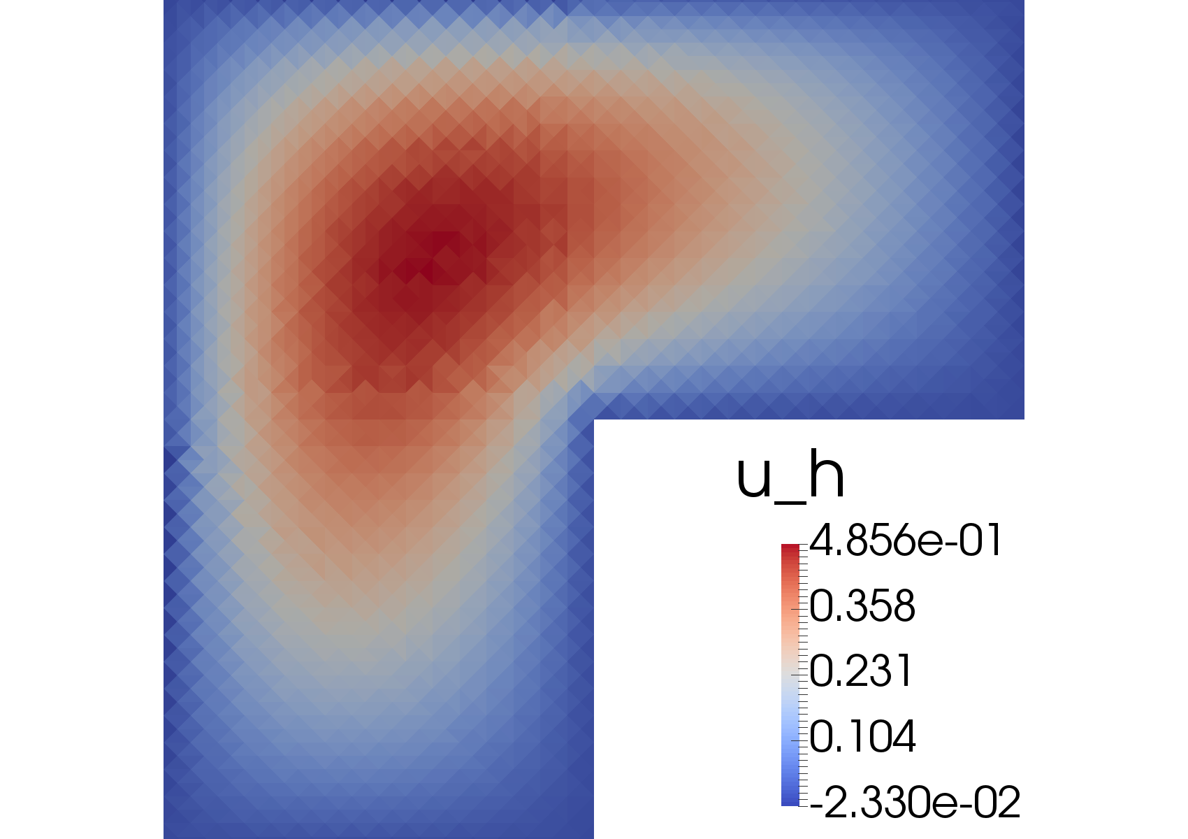 Figure 18