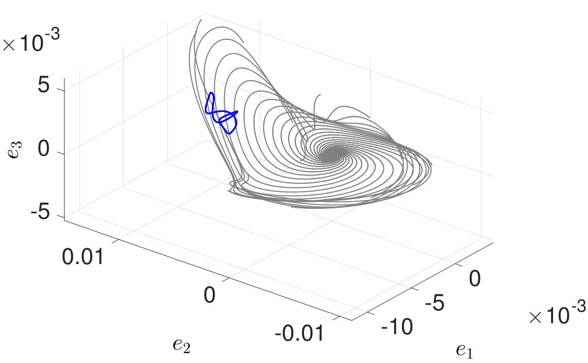 Figure 18