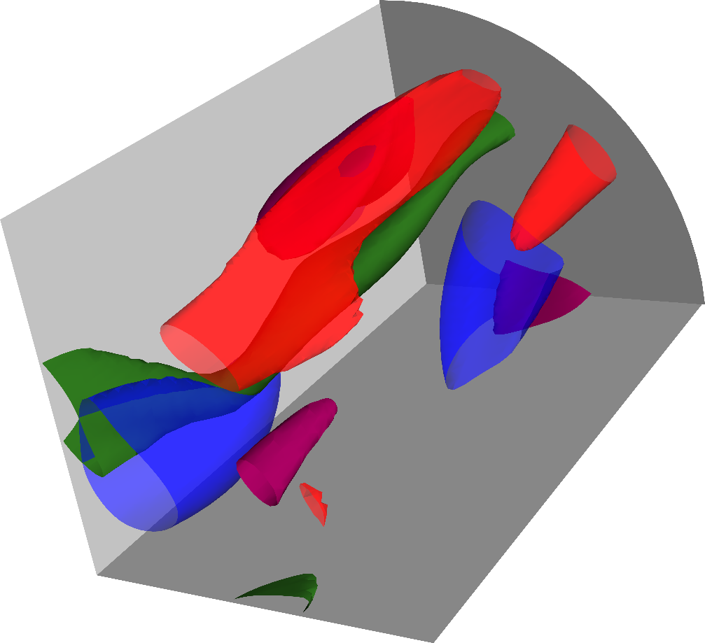 Figure 19