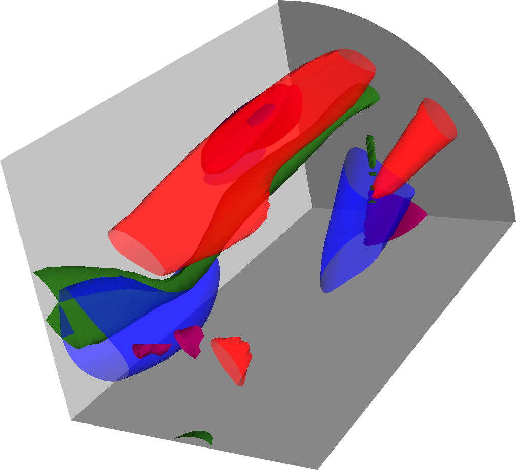 Figure 20