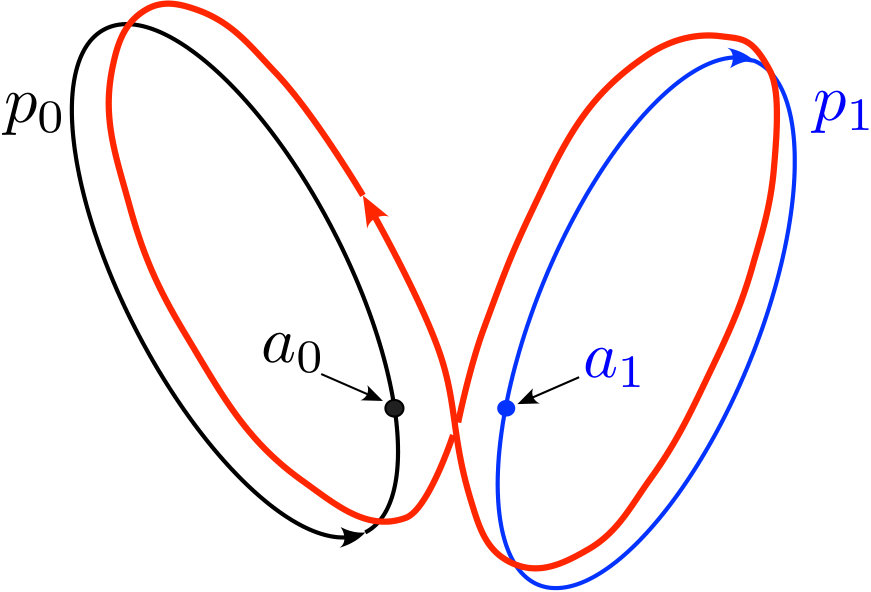 Figure 23