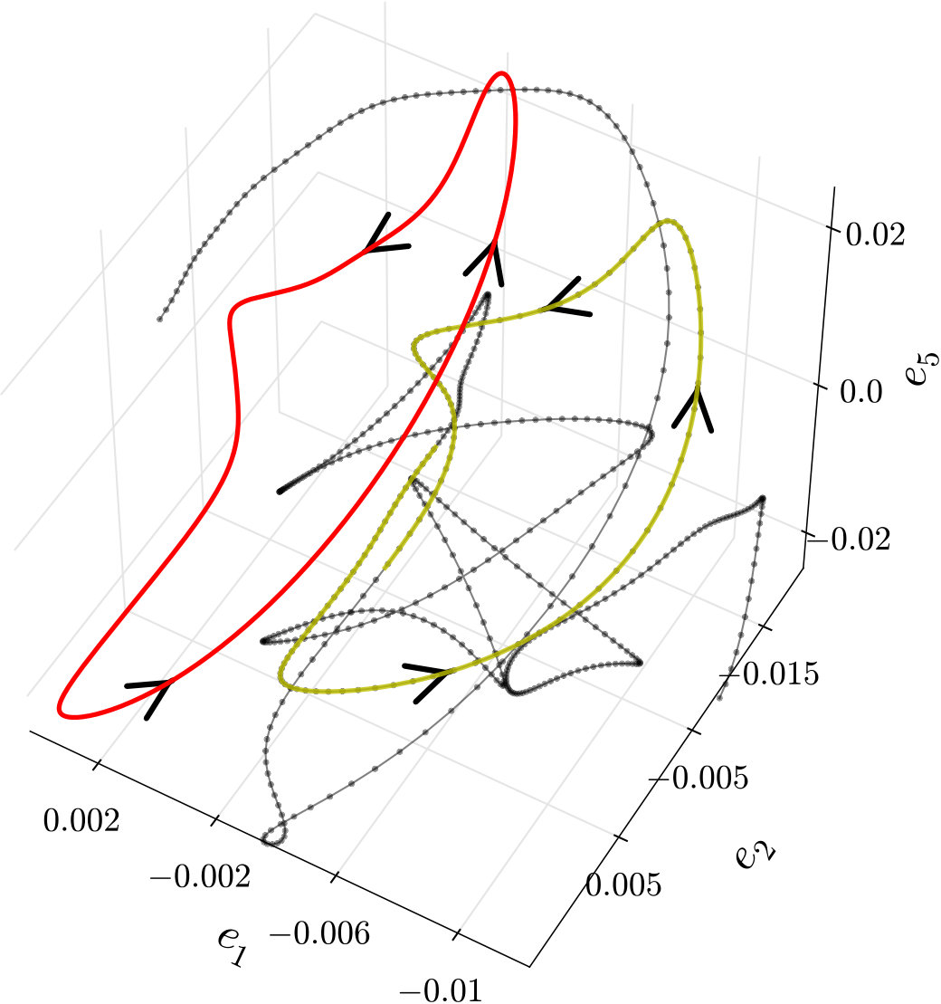 Figure 24