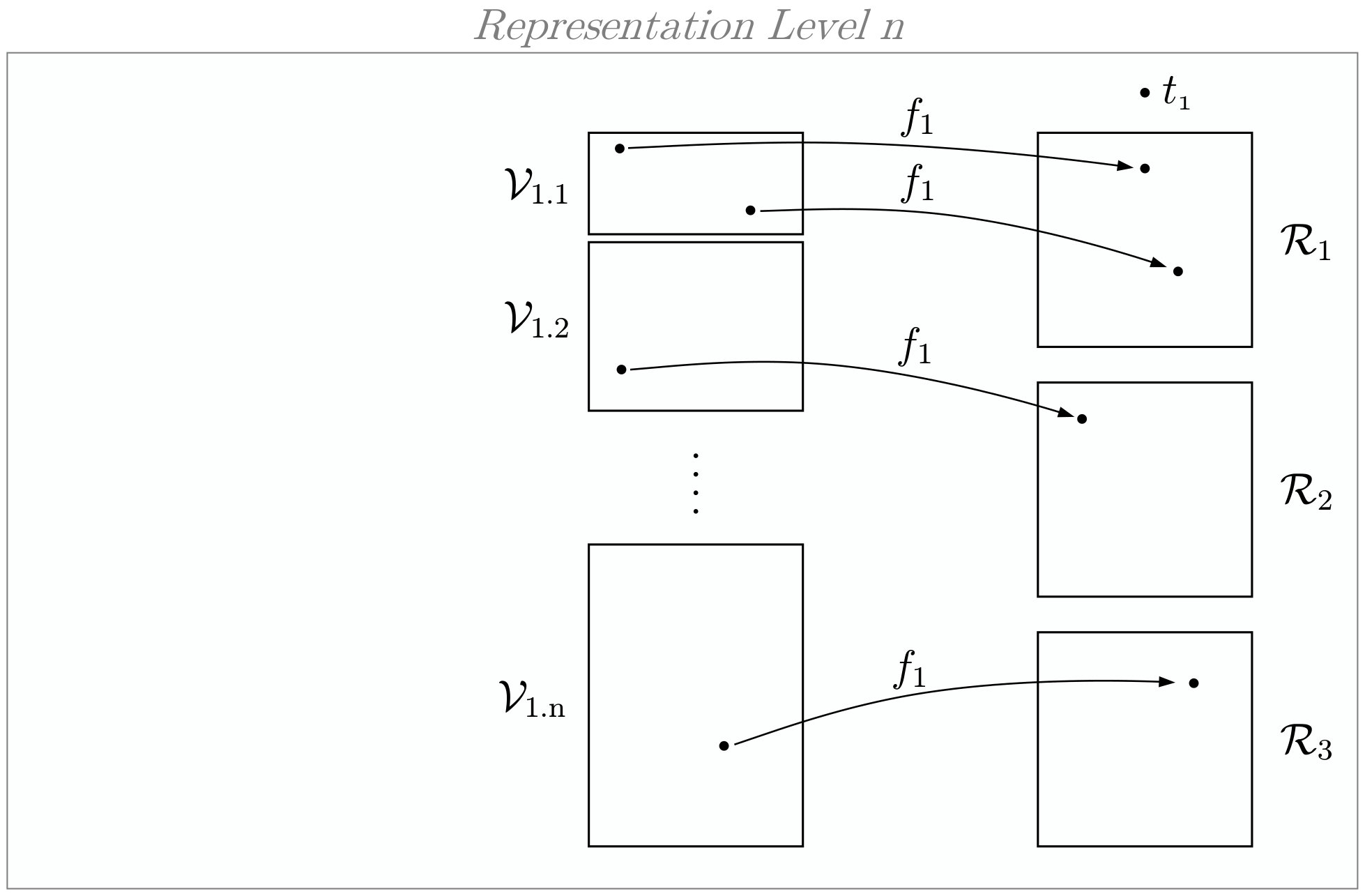 Figure 23