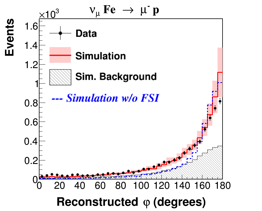 Figure 16