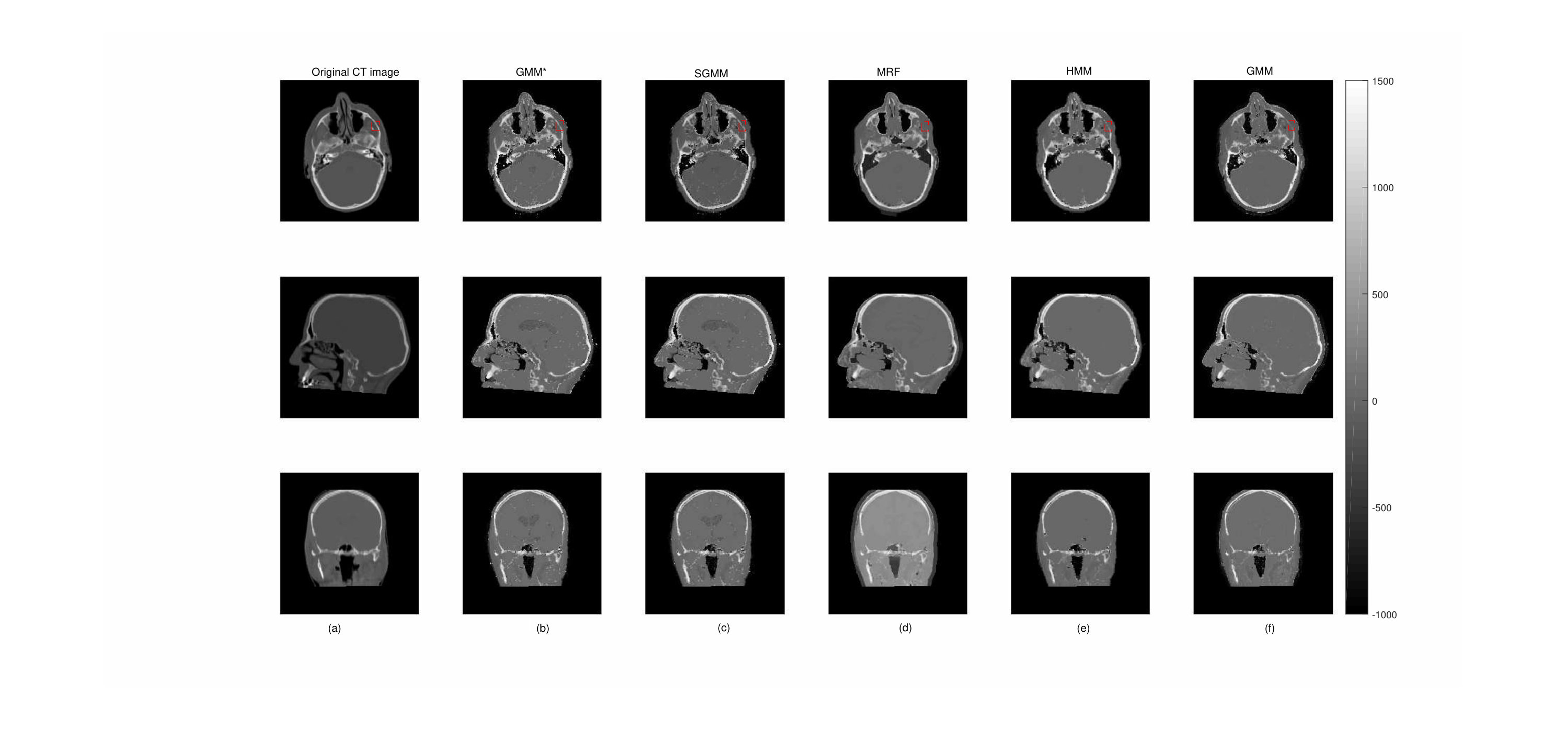 Figure 6