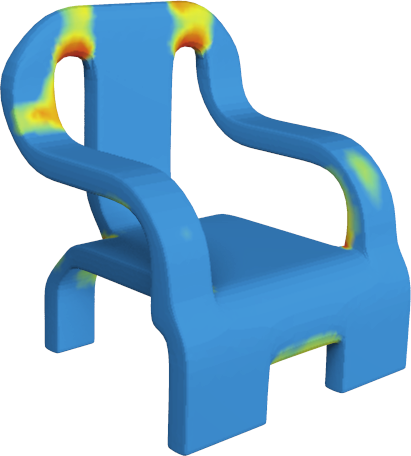 Figure 26
