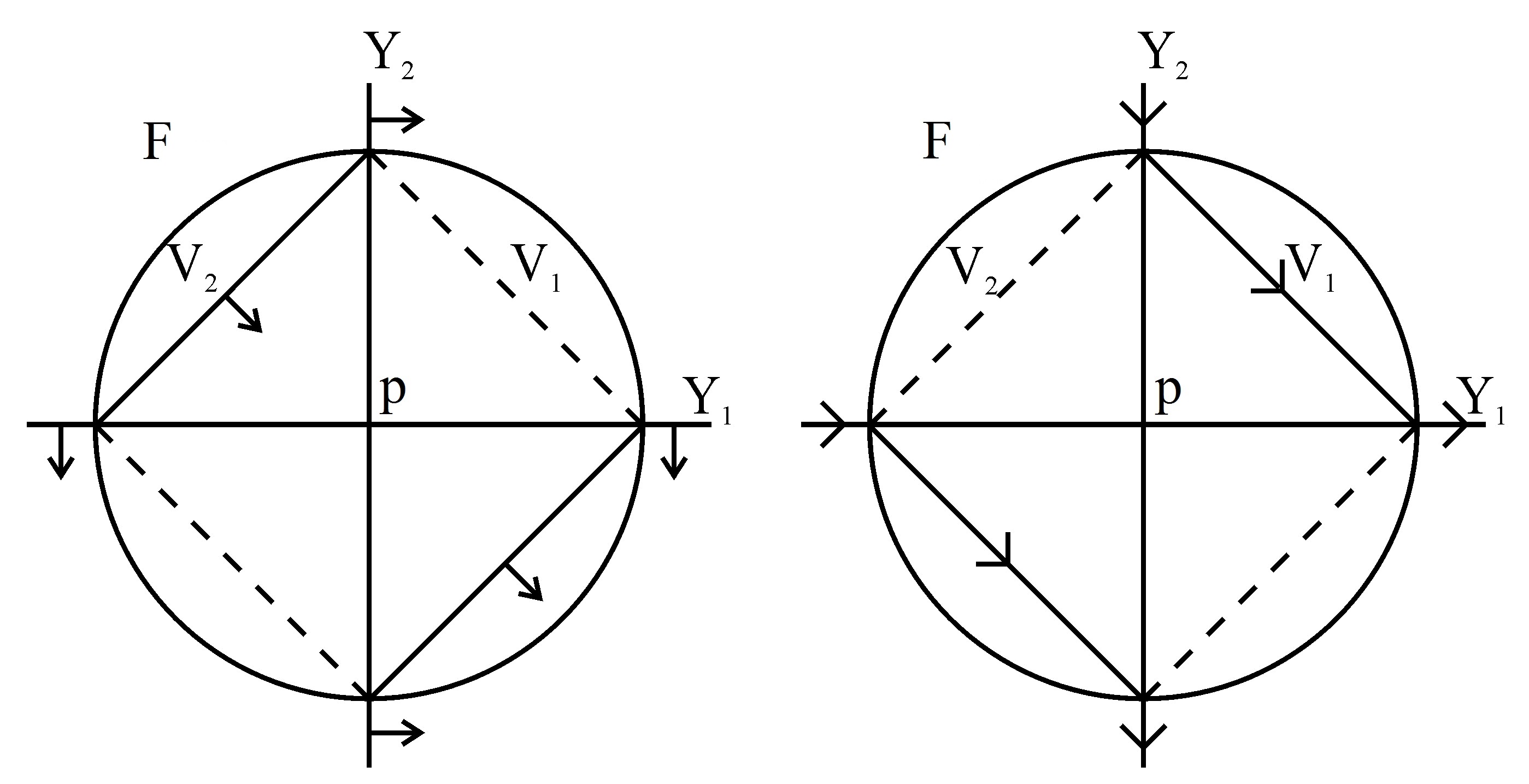 Figure 34