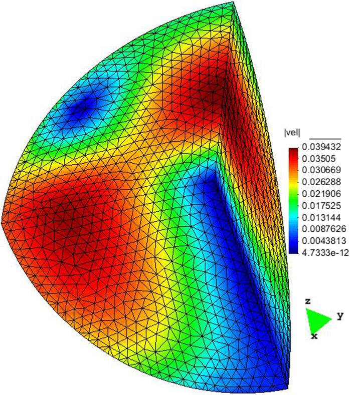 Figure 14
