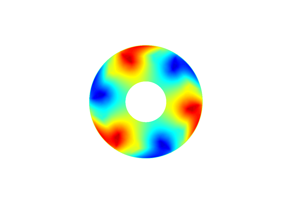 Figure 9