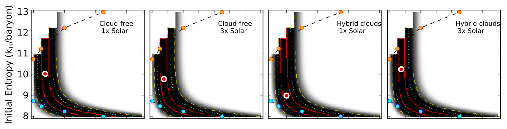Figure 17
