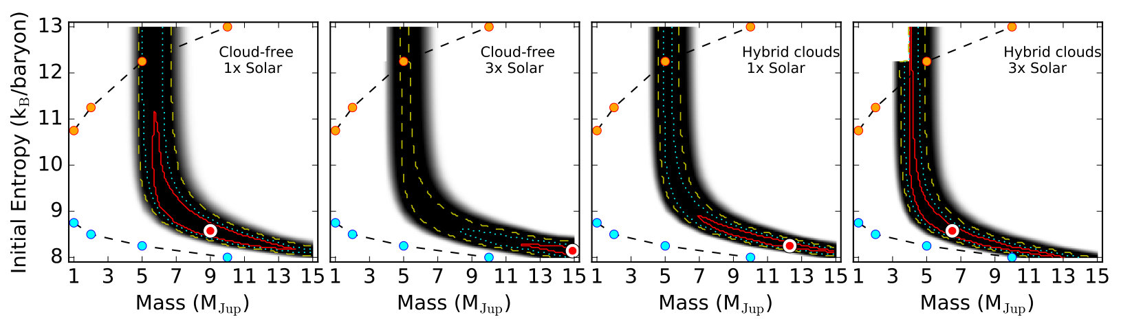Figure 17