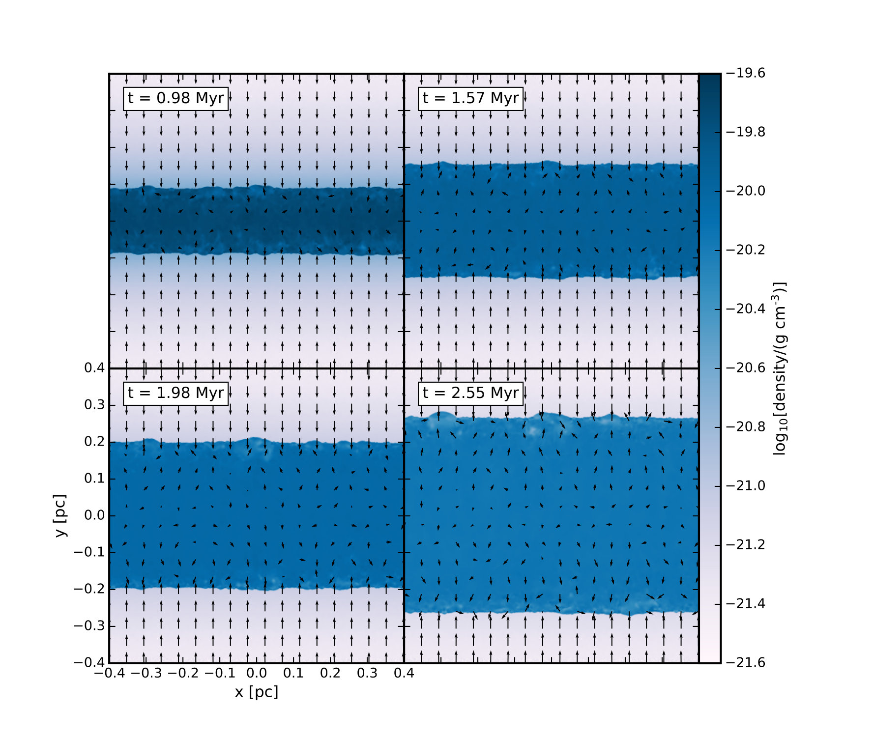 Figure 11